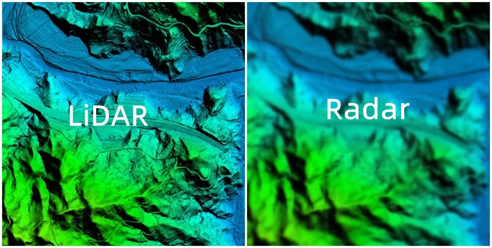 LiDAR vs. Radar